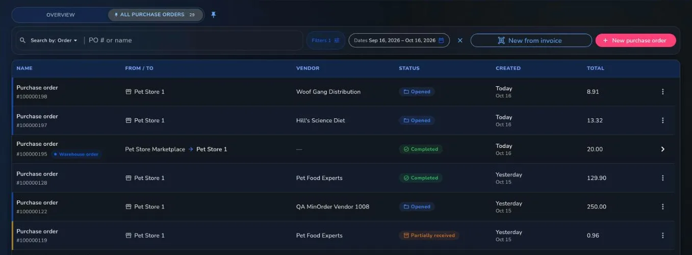 Purchase orders list with status, vendor, created date and totals