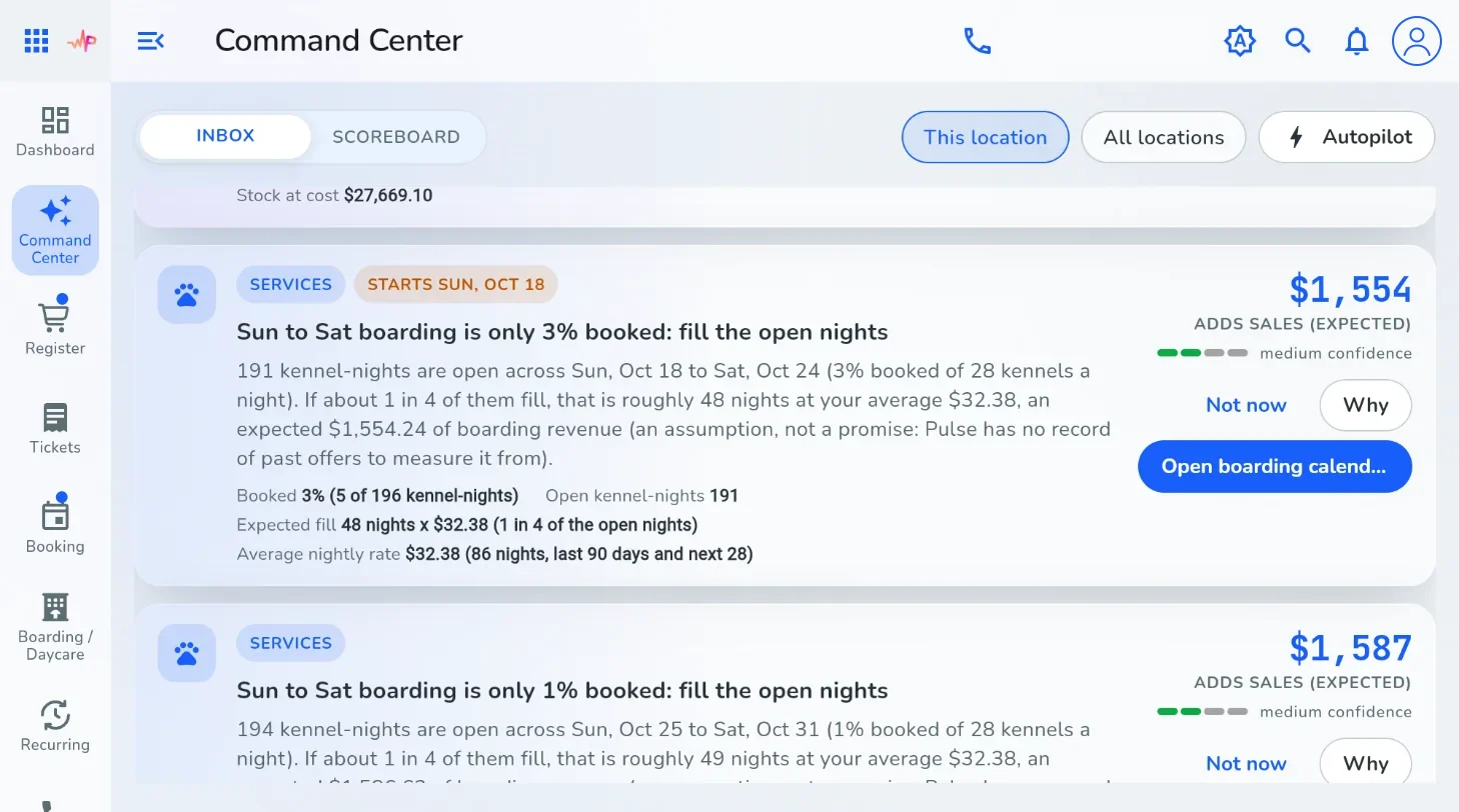 The Franpos Command Center inbox: ranked action cards, each with an expected dollar value, a confidence meter, a Why button and an action button